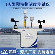 光散揚(yáng)塵顆粒物濃度測試儀