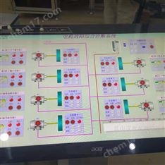 瓦倫尼安電機故障模擬試驗臺