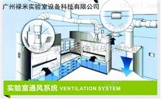 河北保定實(shí)驗(yàn)室通風(fēng)系統(tǒng)工程，排風(fēng)管道系統(tǒng)